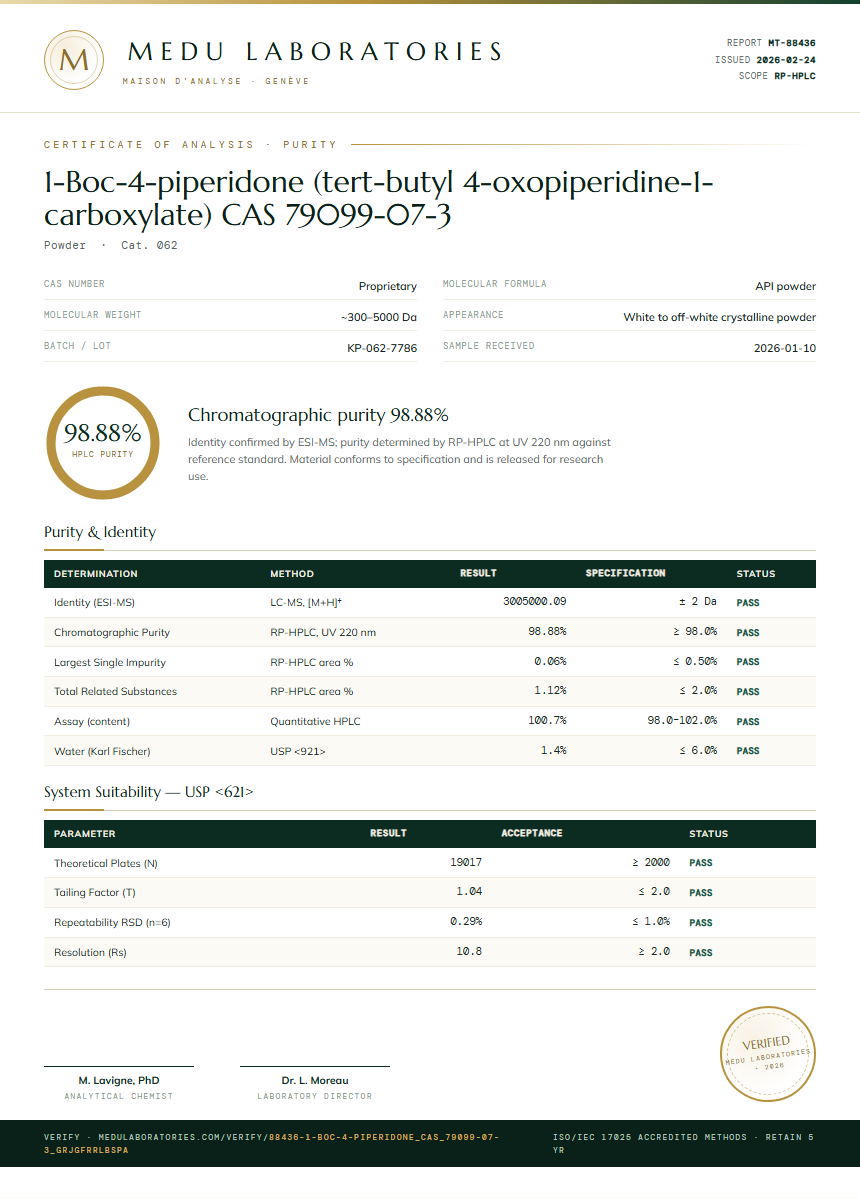 1-Boc-4-piperidone (tert-butyl 4-oxopiperidine-1-carboxylate) CAS 79099-07-3 Purity (HPLC) report by Medu Laboratories