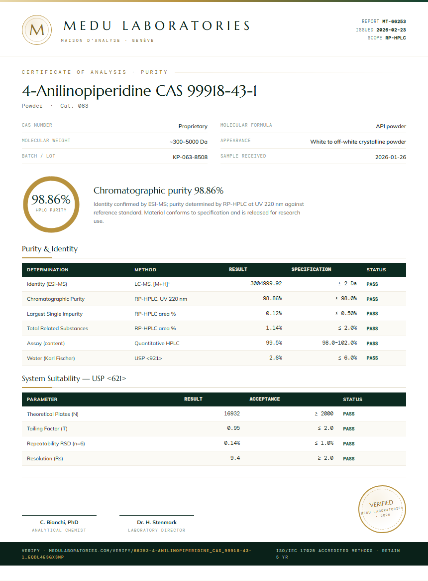 4-Anilinopiperidine CAS 99918-43-1 Purity (HPLC) report by Medu Laboratories