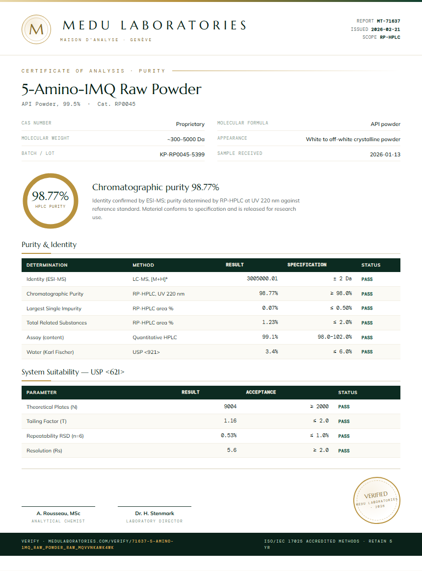 5-Amino-1MQ Raw Powder Purity (HPLC) report by Medu Laboratories