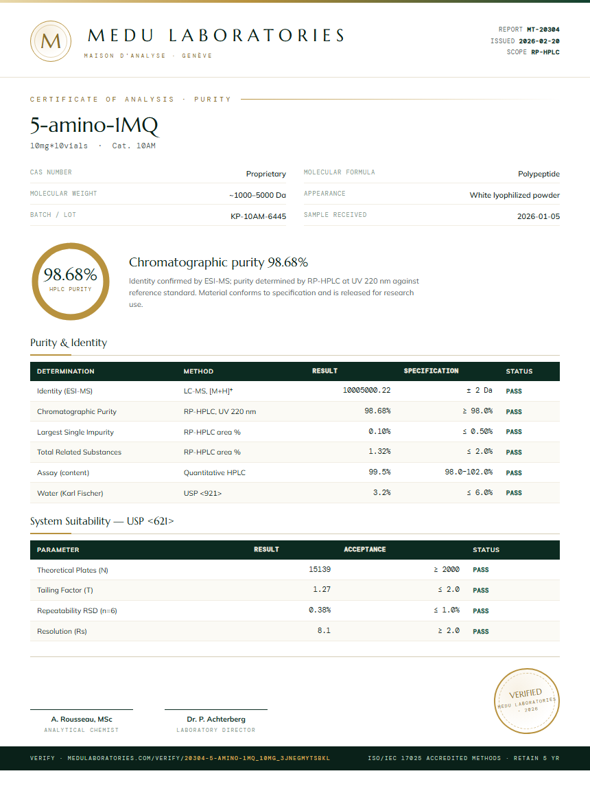 5-amino-1MQ Purity (HPLC) report by Medu Laboratories