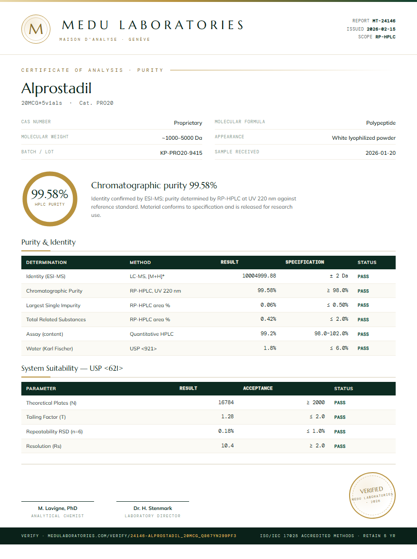 Alprostadil Purity (HPLC) report by Medu Laboratories