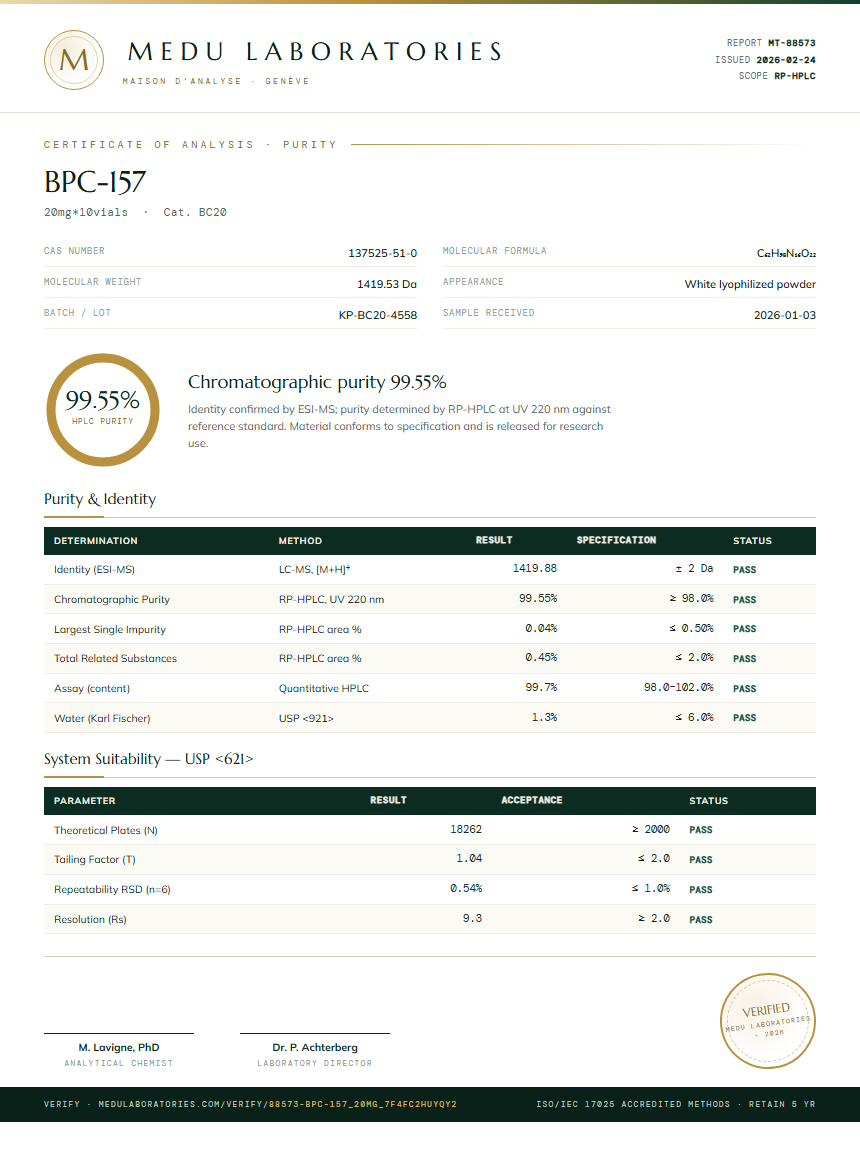 BPC-157 Purity (HPLC) report by Medu Laboratories