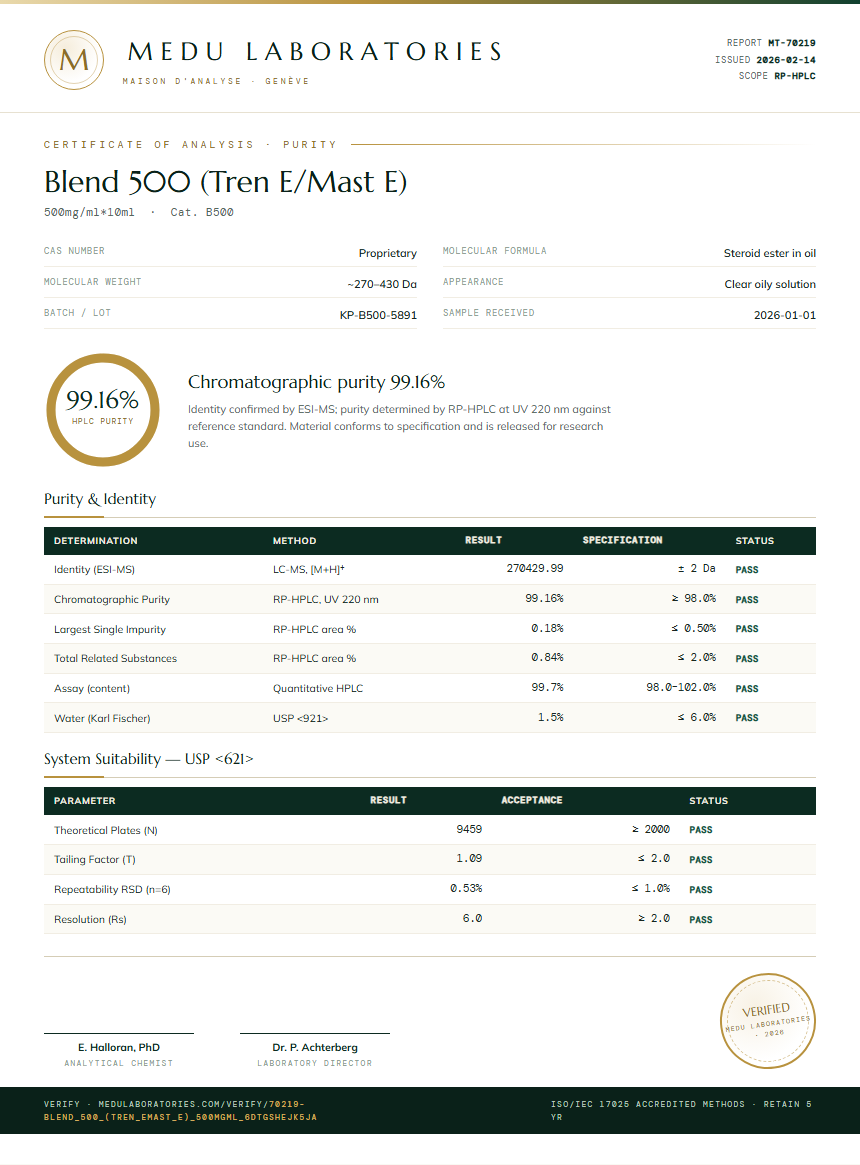 Blend 500 (Tren E/Mast E) Purity (HPLC) report by Medu Laboratories
