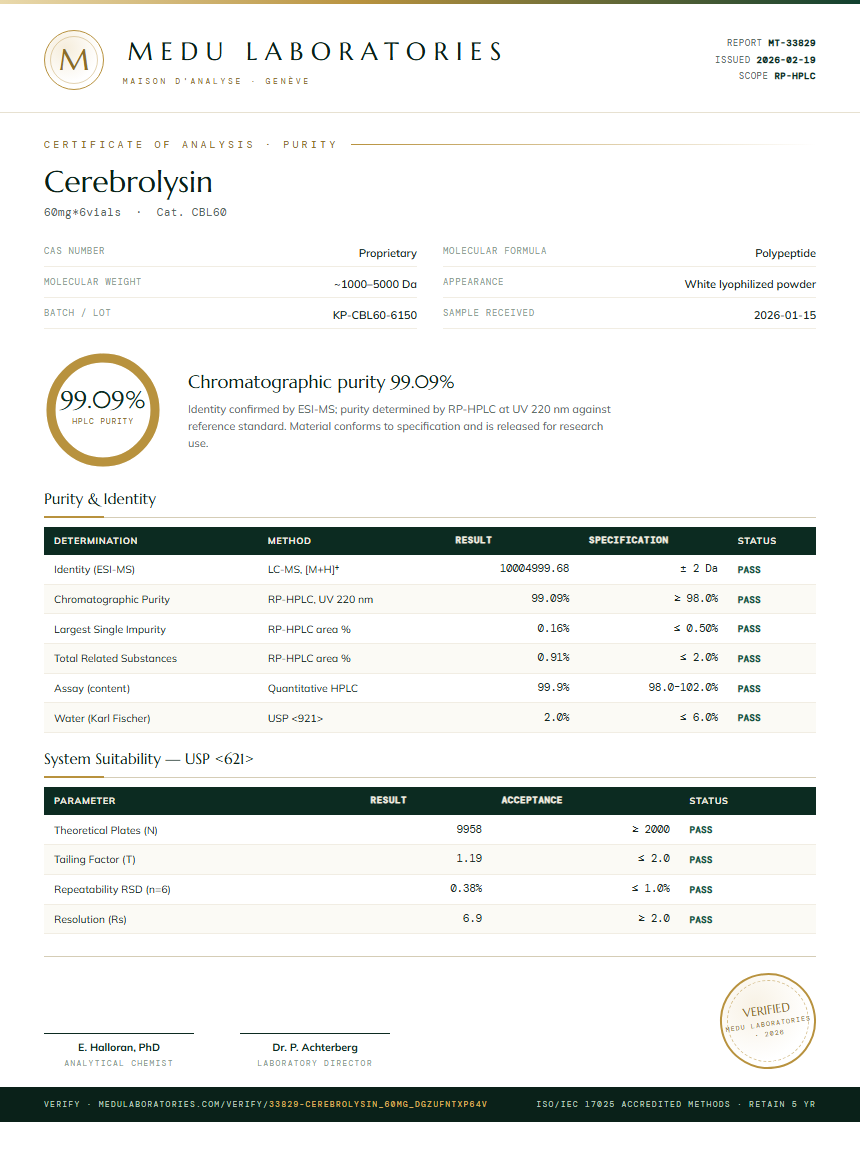 Cerebrolysin Purity (HPLC) report by Medu Laboratories