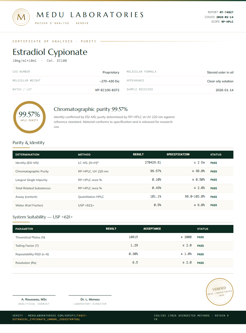 Estradiol Cypionate Purity (HPLC) report by Medu Laboratories
