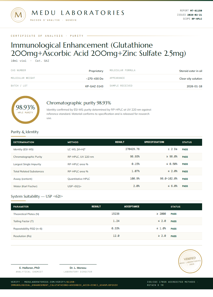 Immunological Enhancement (Glutathione 200mg+Ascorbic Acid 200mg+Zinc Sulfate 2.5mg) Purity (HPLC) report by Medu Laboratories