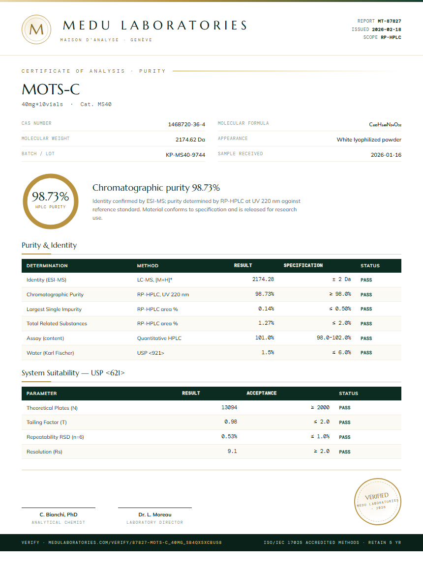 MOTS-C Purity (HPLC) report by Medu Laboratories