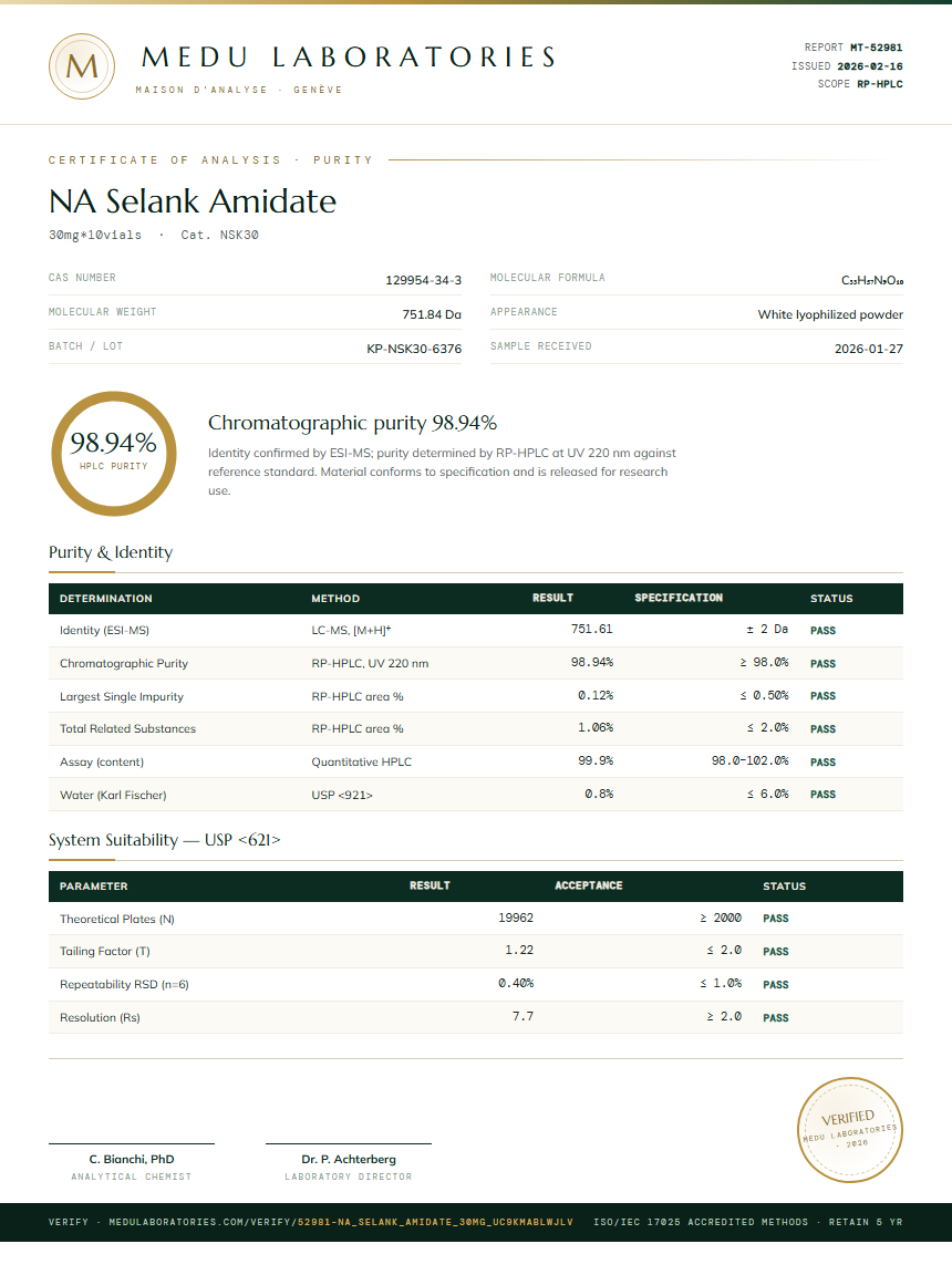 NA Selank Amidate Purity (HPLC) report by Medu Laboratories