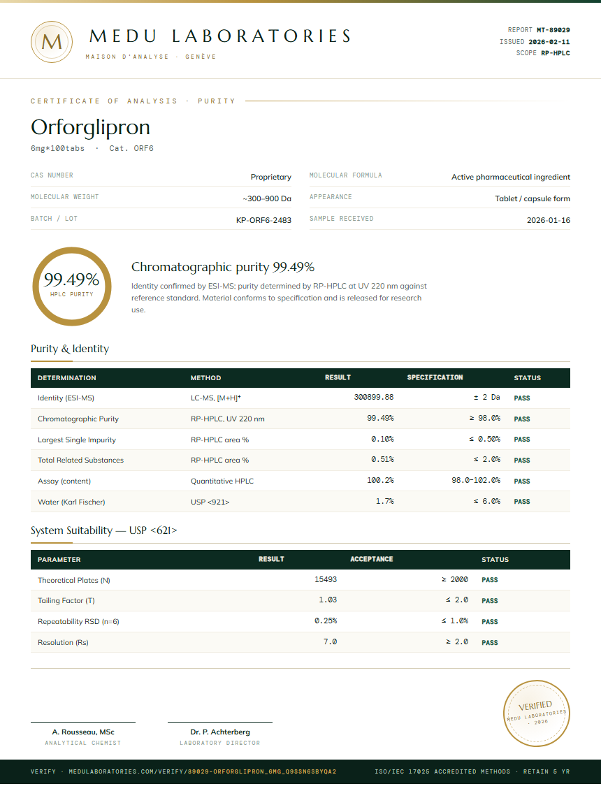 Orforglipron Purity (HPLC) report by Medu Laboratories