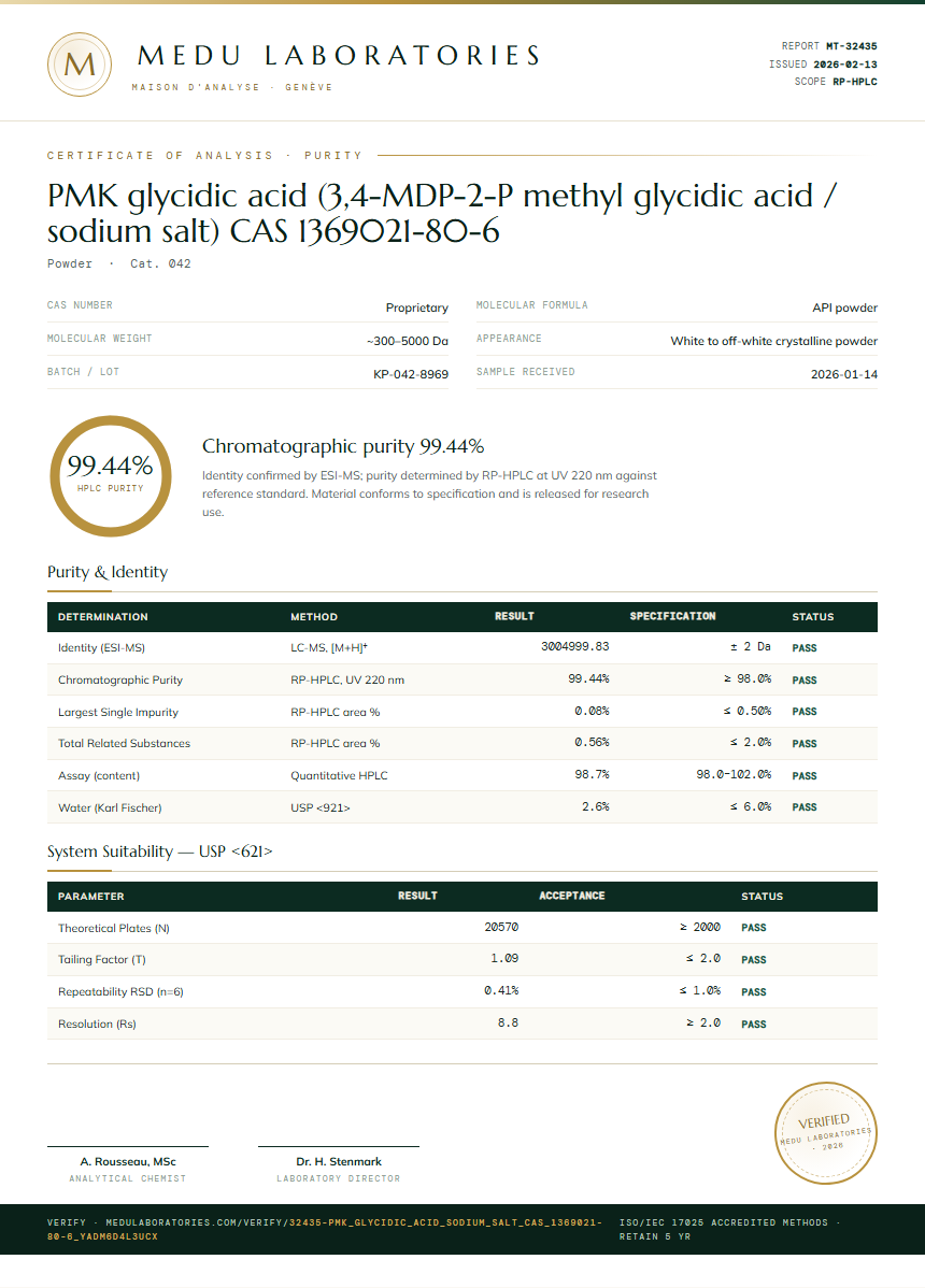 PMK glycidic acid (3,4-MDP-2-P methyl glycidic acid / sodium salt) CAS 1369021-80-6 Purity (HPLC) report by Medu Laboratories