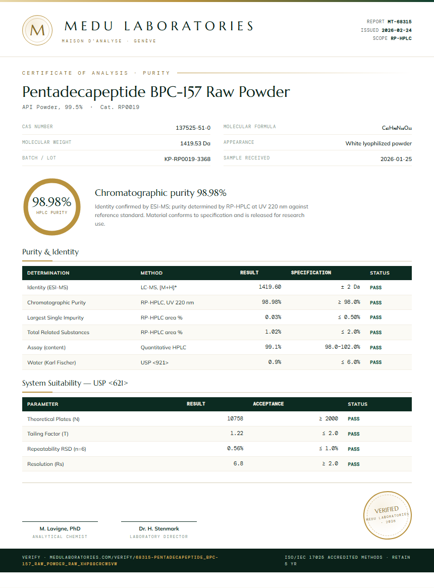 Pentadecapeptide BPC-157 Raw Powder Purity (HPLC) report by Medu Laboratories