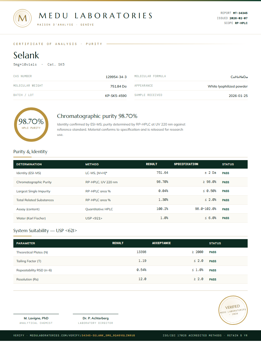 Selank Purity Test Report by Medu Laboratories
