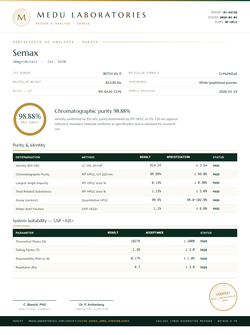 Semax Purity (HPLC) report by Medu Laboratories