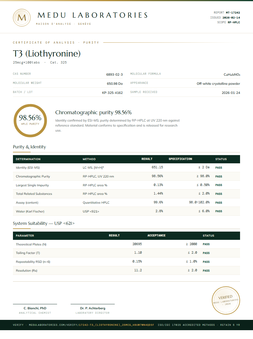 T3 (Liothyronine) Purity (HPLC) report by Medu Laboratories