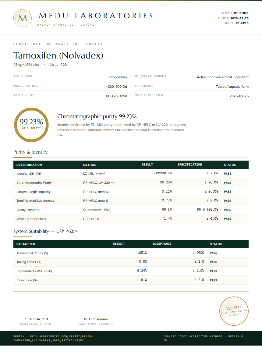 Tamoxifen (Nolvadex) Purity / RP-HPLC report by Medu Laboratories