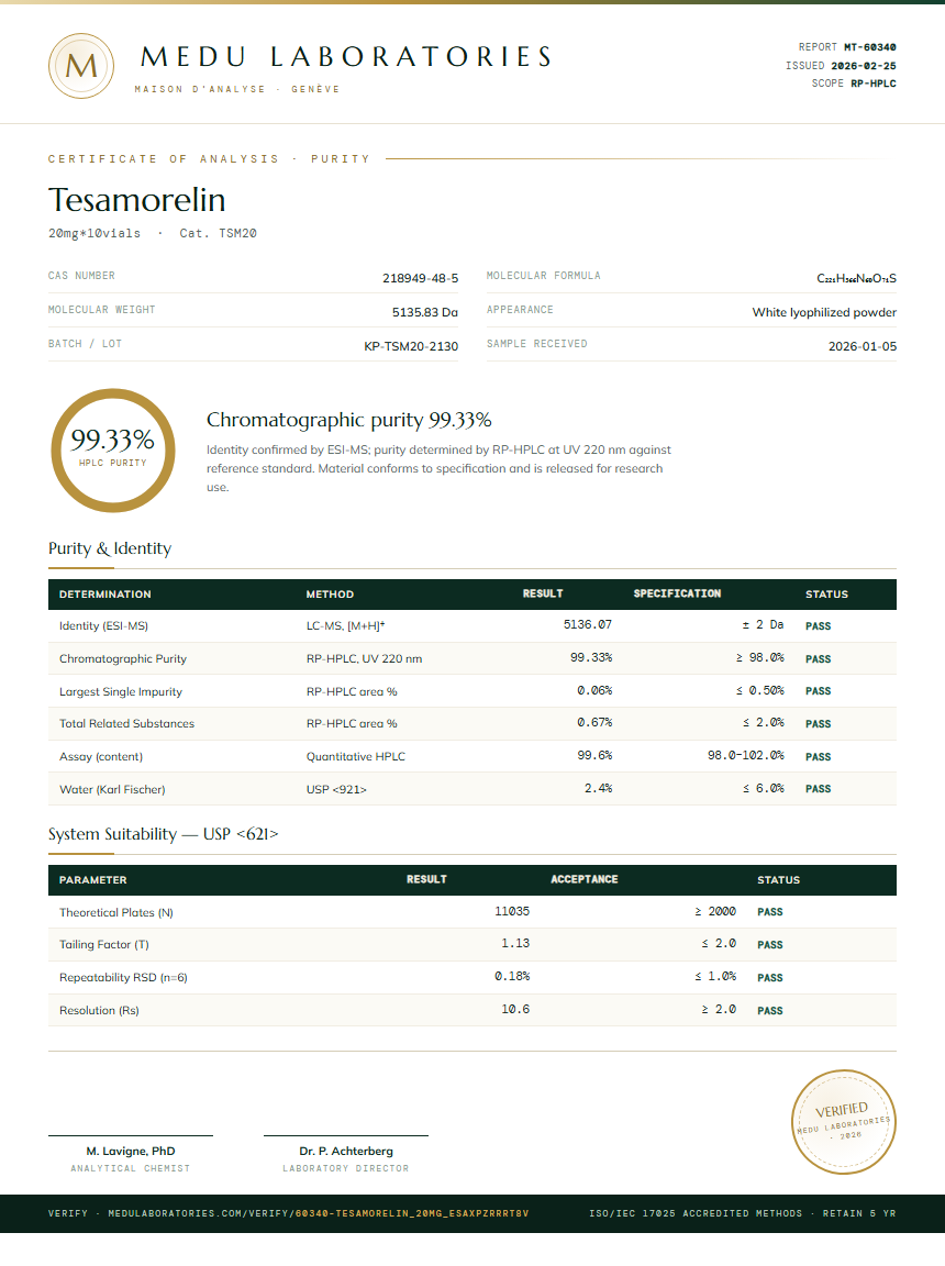 Tesamorelin Purity (HPLC) report by Medu Laboratories