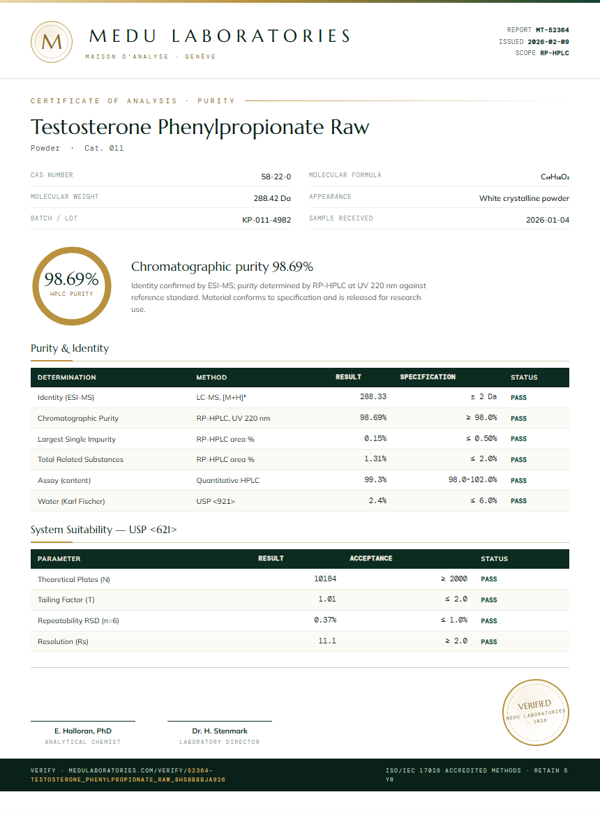 Testosterone Phenylpropionate Raw Purity (HPLC) report by Medu Laboratories