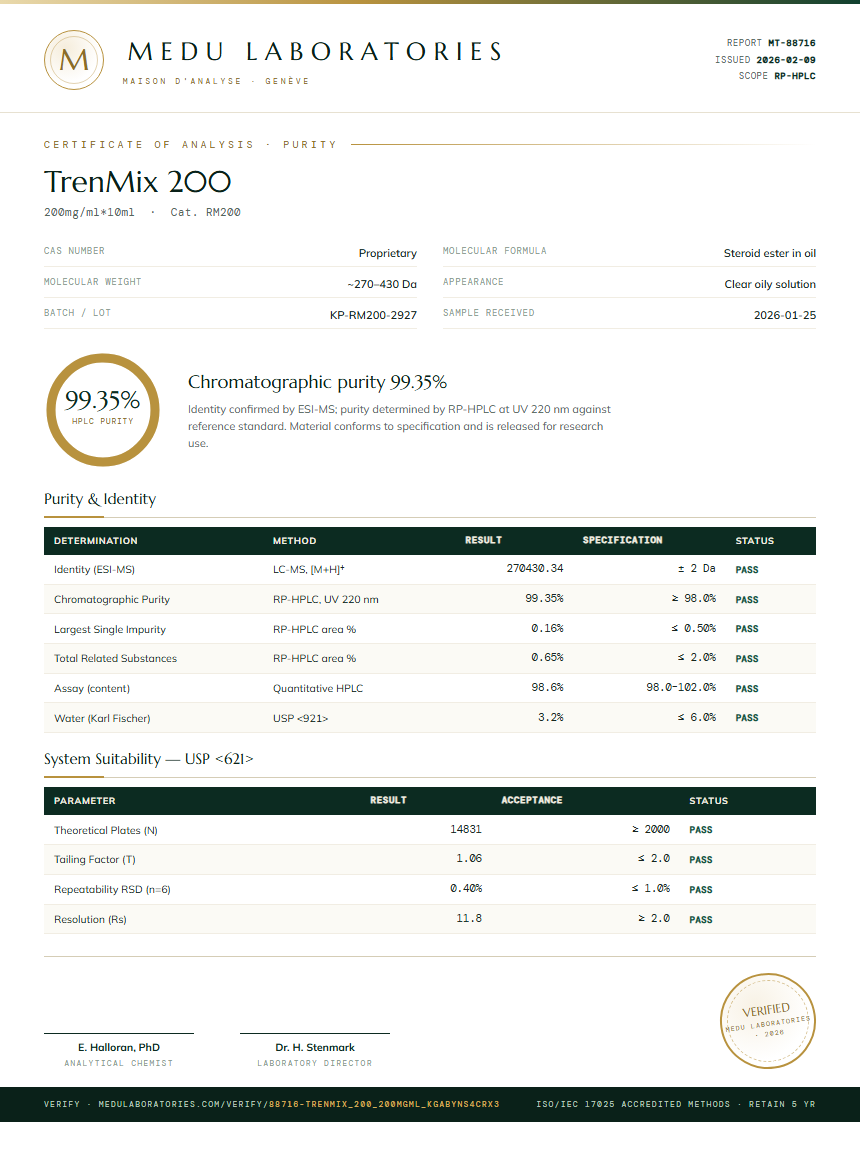 TrenMix 200 Purity / RP-HPLC report by Medu Laboratories