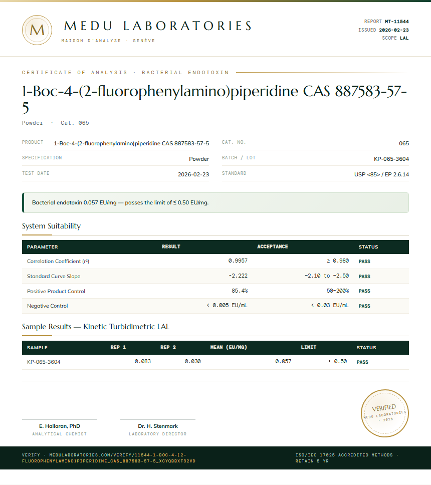 1-Boc-4-(2-fluorophenylamino)piperidine CAS 887583-57-5 Endotoxin report by Medu Laboratories