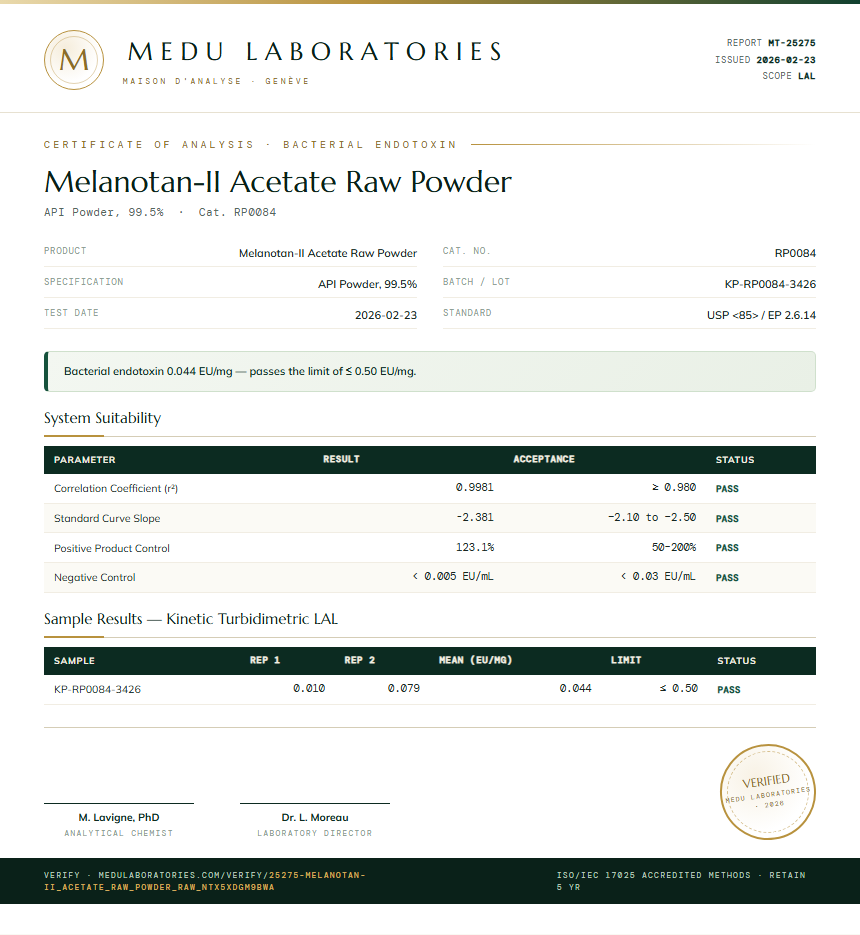 Melanotan-II Acetate Raw Powder Endotoxin report by Medu Laboratories