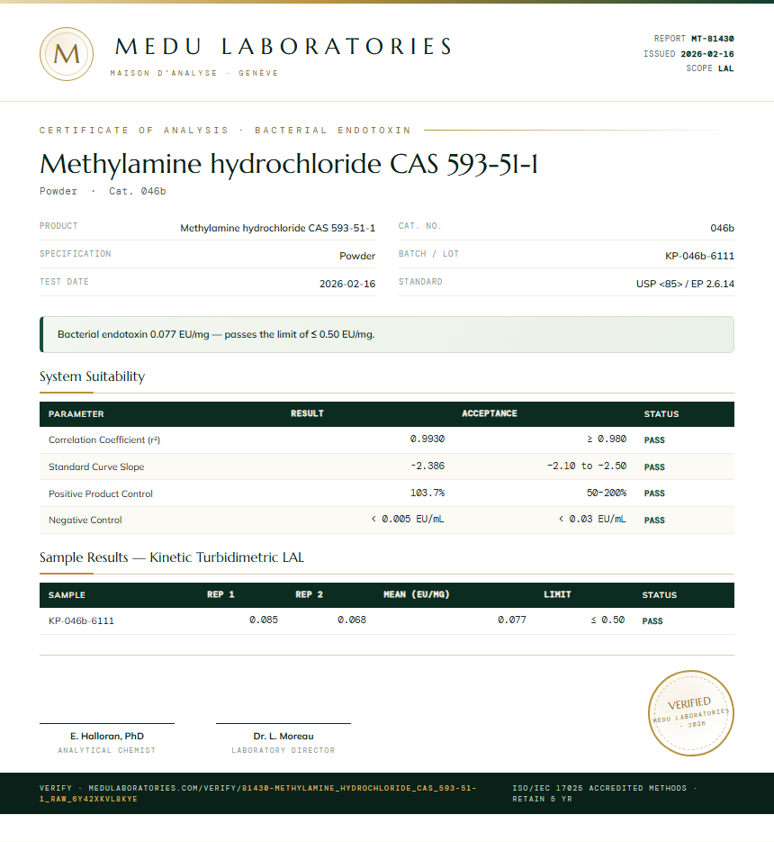 Methylamine hydrochloride CAS 593-51-1 Endotoxin report by Medu Laboratories