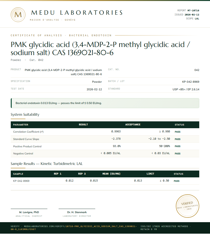PMK glycidic acid (3,4-MDP-2-P methyl glycidic acid / sodium salt) CAS 1369021-80-6 Endotoxin report by Medu Laboratories
