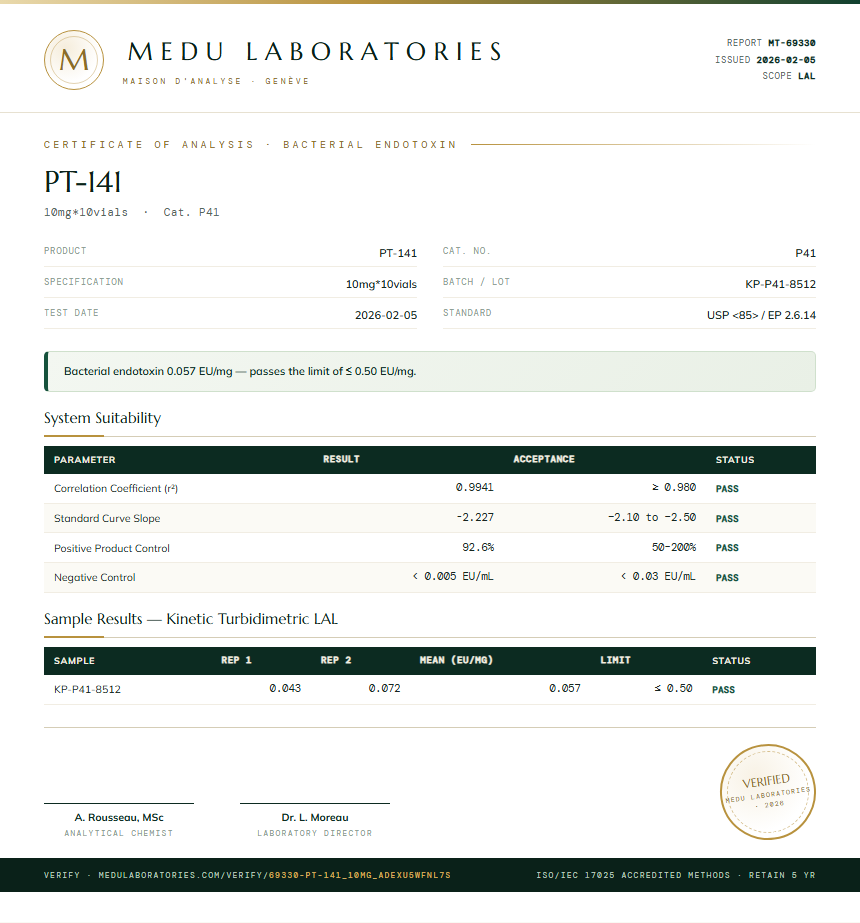 PT-141 Endotoxin report by Medu Laboratories