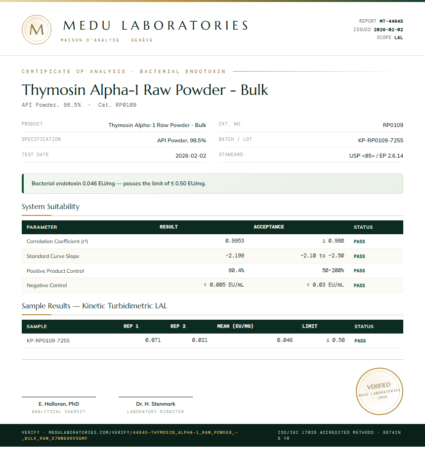 Thymosin Alpha-1 Raw Powder - Bulk Endotoxin report by Medu Laboratories