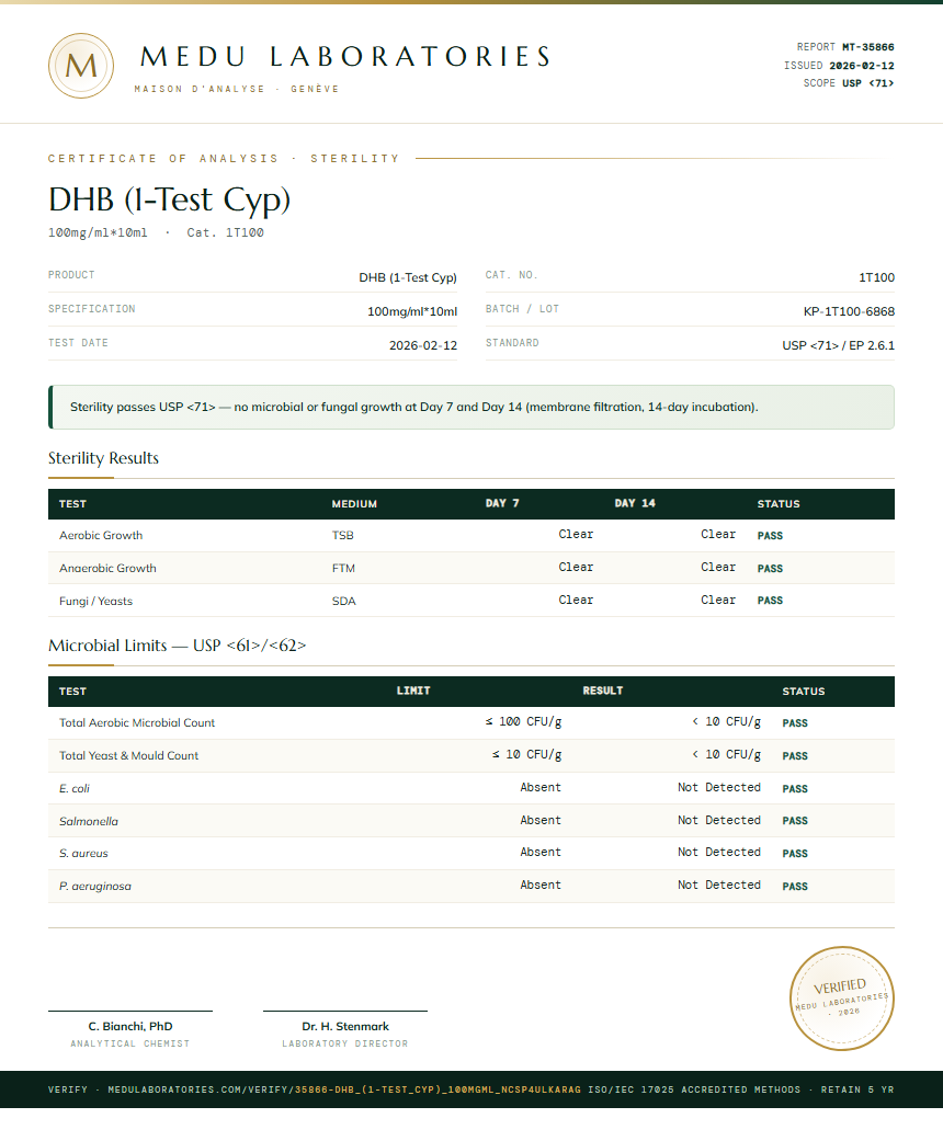 DHB (1-Test Cyp) Sterility report by Medu Laboratories