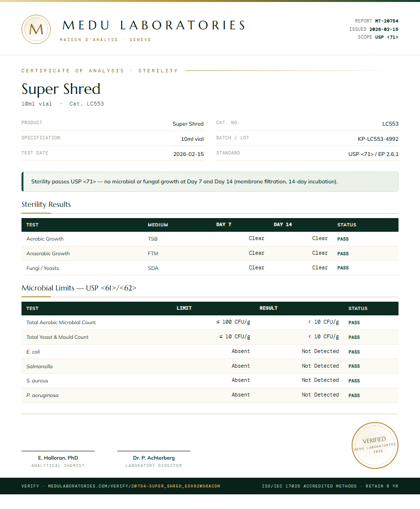 Super Shred Sterility report by Medu Laboratories