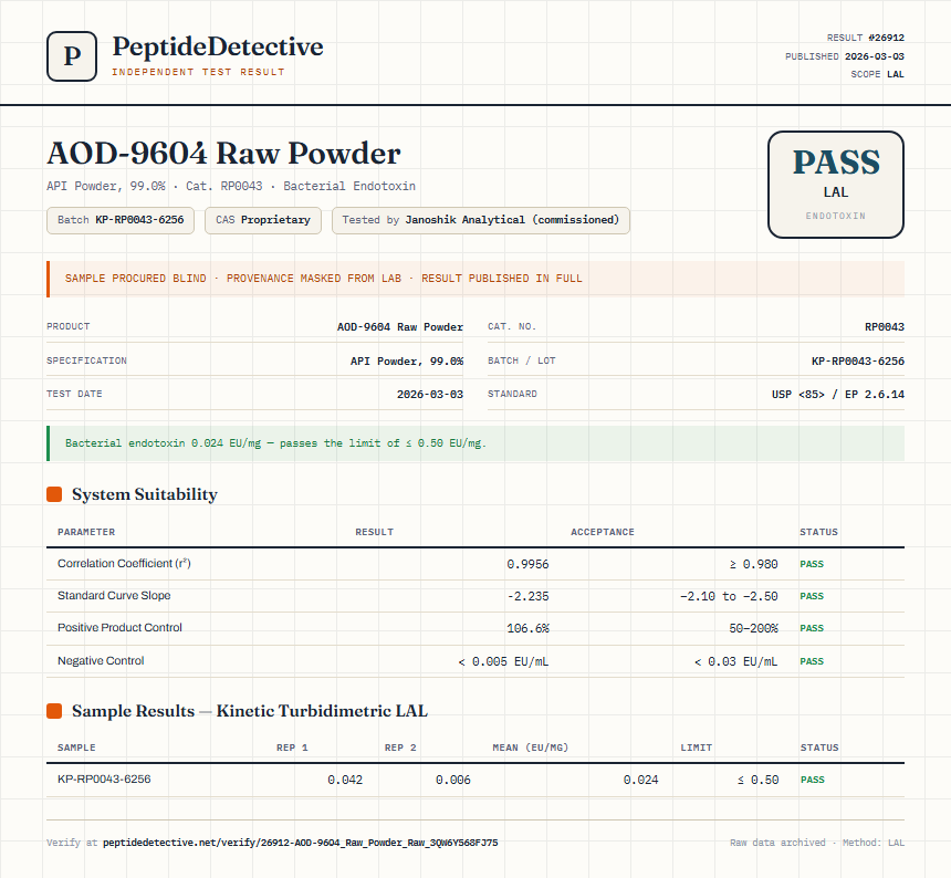 AOD-9604 Raw Powder Endotoxin report by PeptideDetective