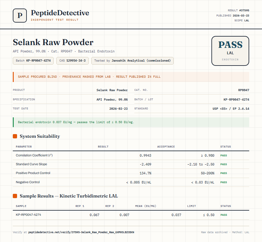 Selank Raw Powder Endotoxin report by PeptideDetective