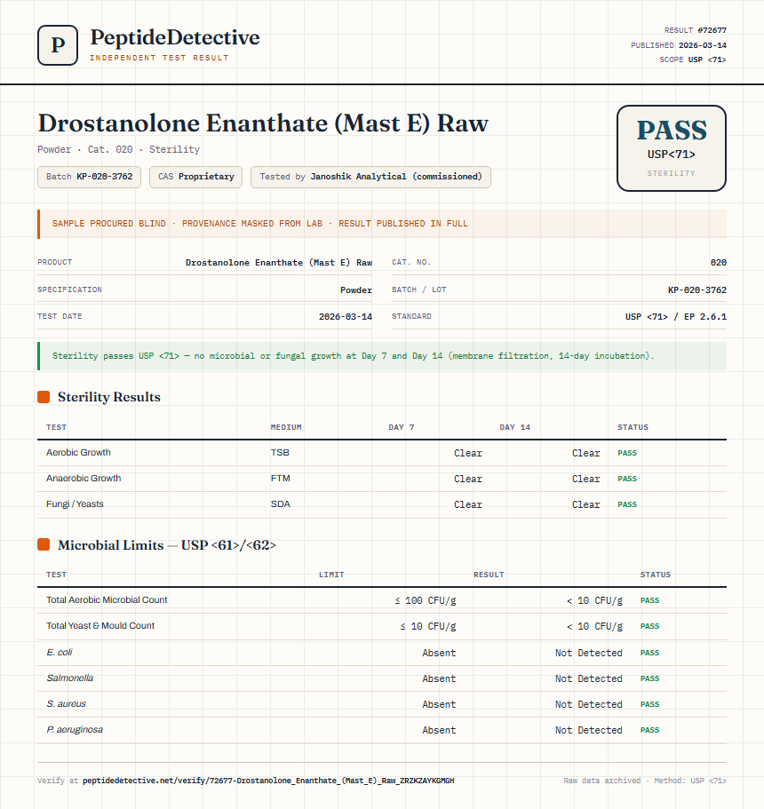 Drostanolone Enanthate (Mast E) Raw Sterility report by PeptideDetective