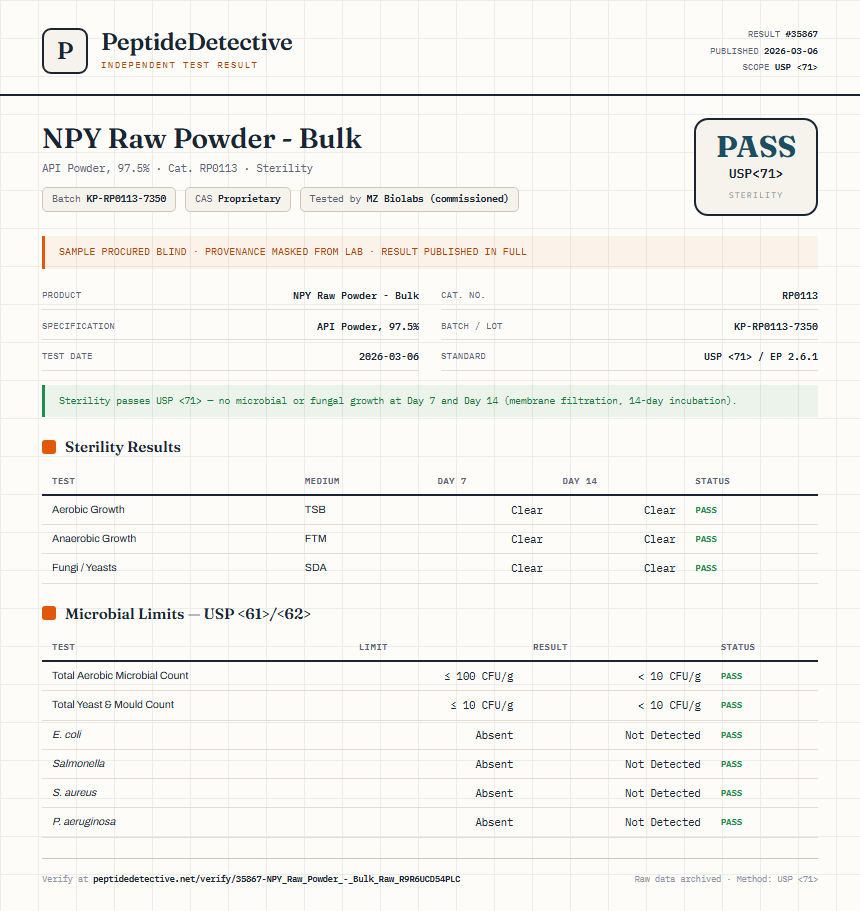 NPY Raw Powder - Bulk Sterility report by PeptideDetective