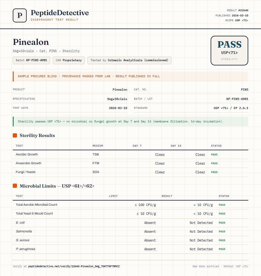 Pinealon Sterility report by PeptideDetective