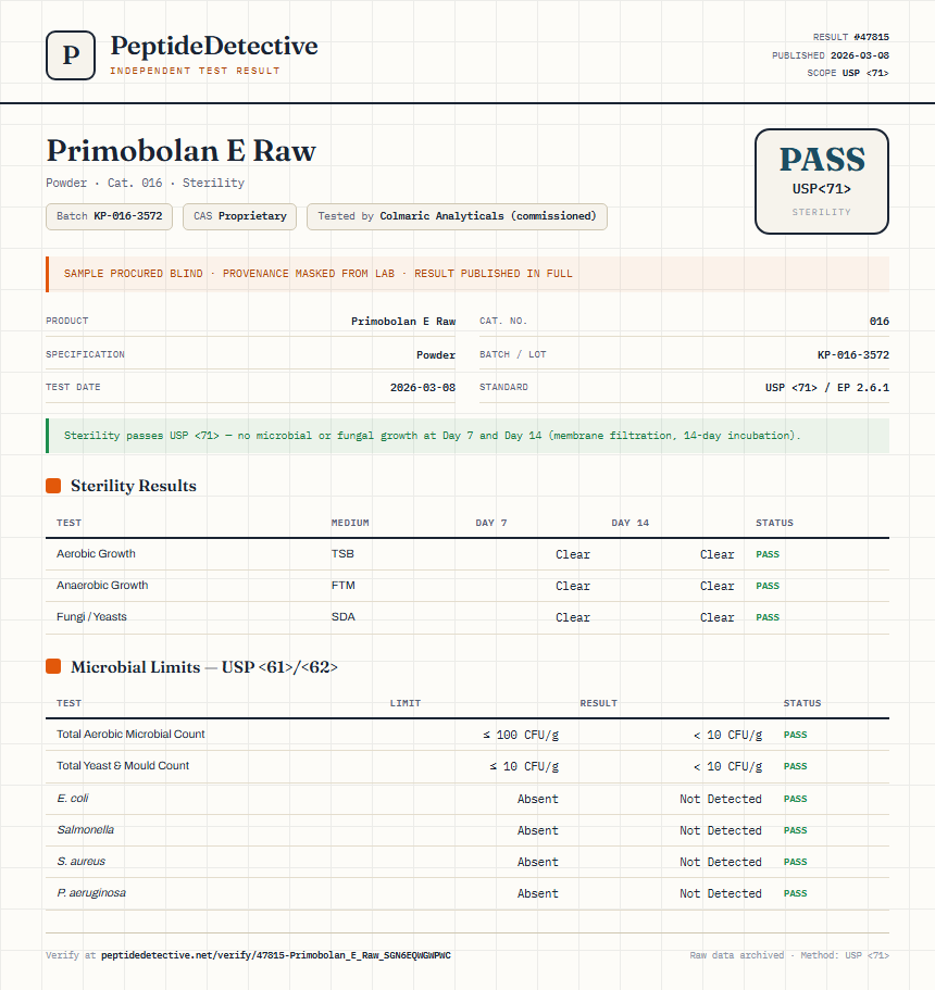 Primobolan E Raw Sterility report by PeptideDetective