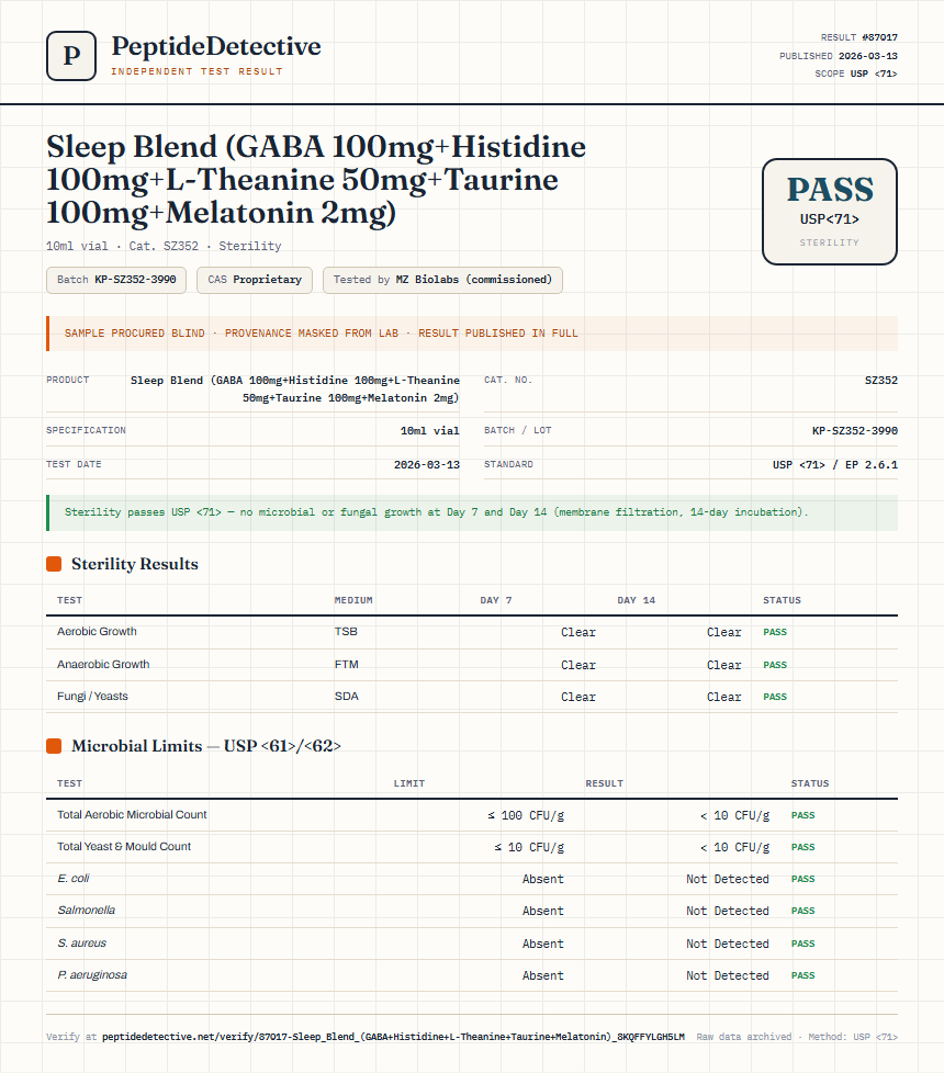 Sleep Blend (GABA 100mg+Histidine 100mg+L-Theanine 50mg+Taurine 100mg+Melatonin 2mg) Sterility report by PeptideDetective