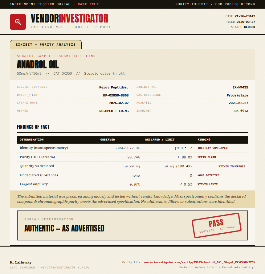 Anadrol Oil Purity (HPLC) report by VendorInvestigator