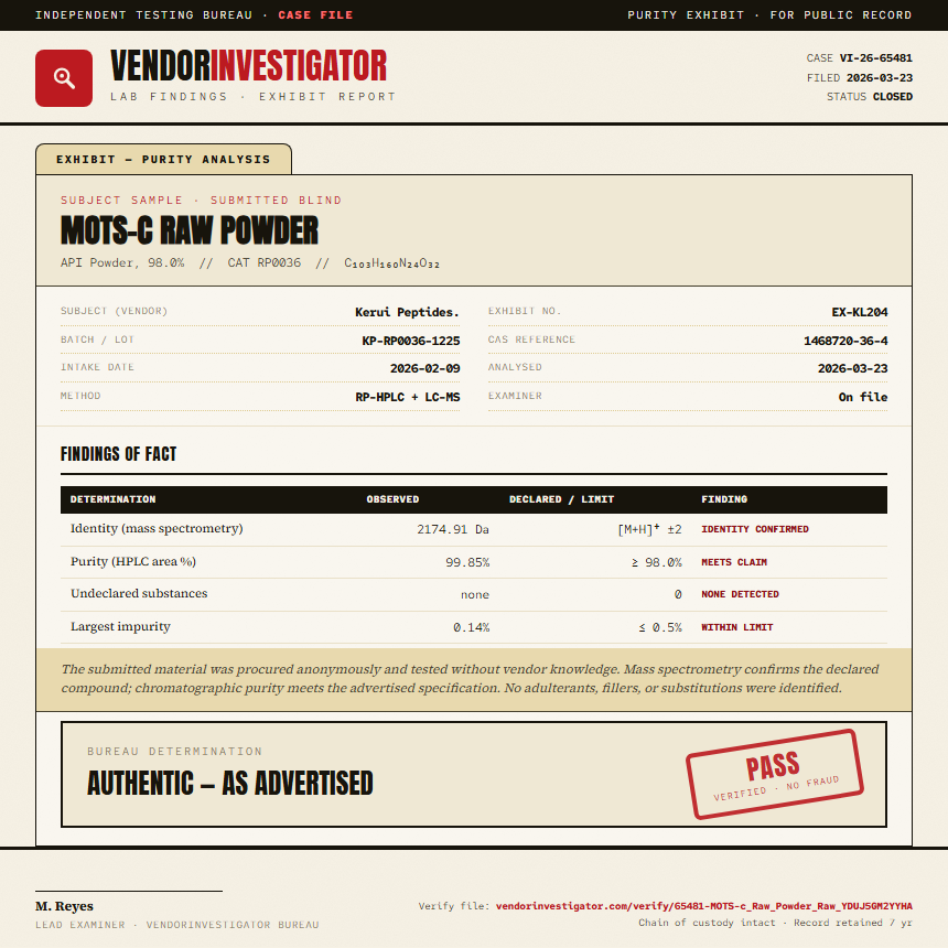 MOTS-c Raw Powder Purity (HPLC) report by VendorInvestigator