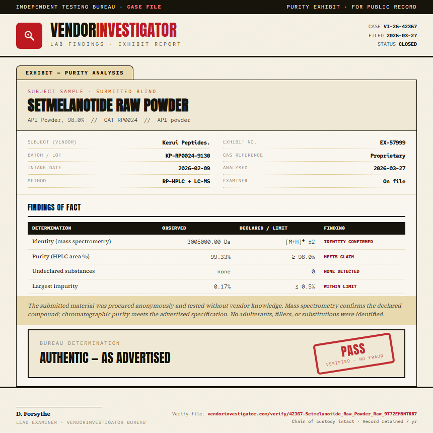 Setmelanotide Raw Powder Purity (HPLC) report by VendorInvestigator