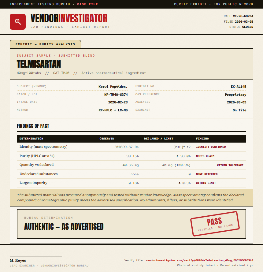 Telmisartan Purity (HPLC) report by VendorInvestigator