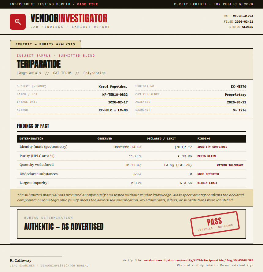 Teriparatide Purity (HPLC) report by VendorInvestigator