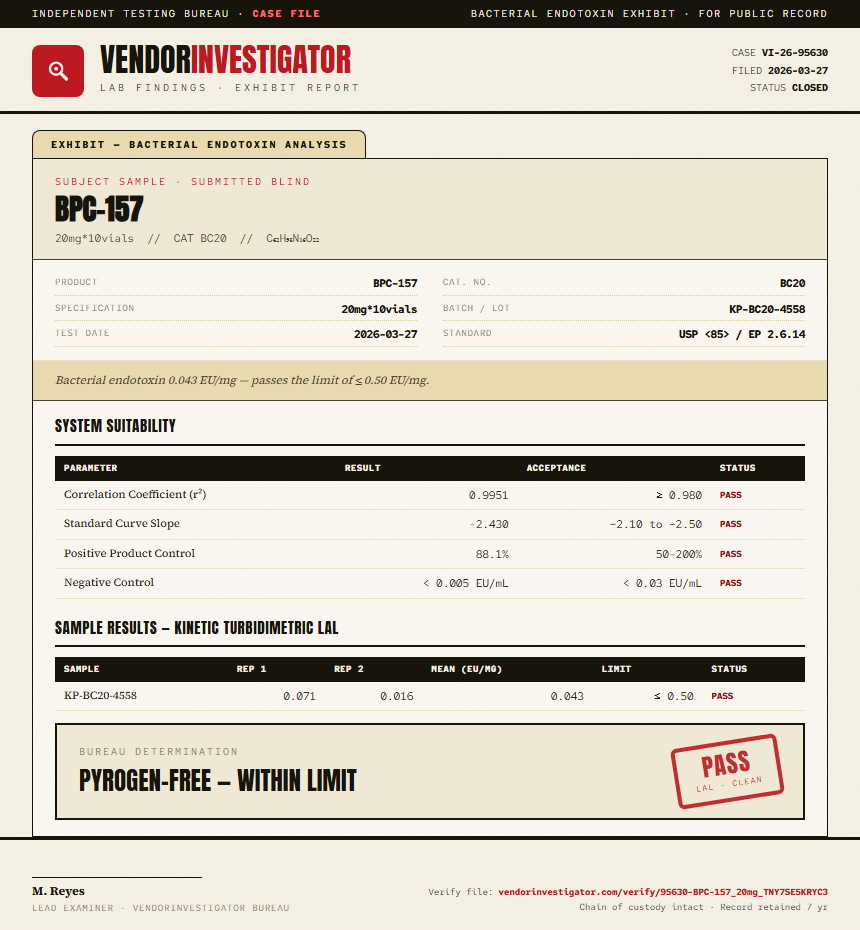 BPC-157 Endotoxin report by VendorInvestigator