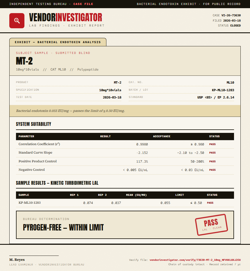 MT-2 Endotoxin report by VendorInvestigator