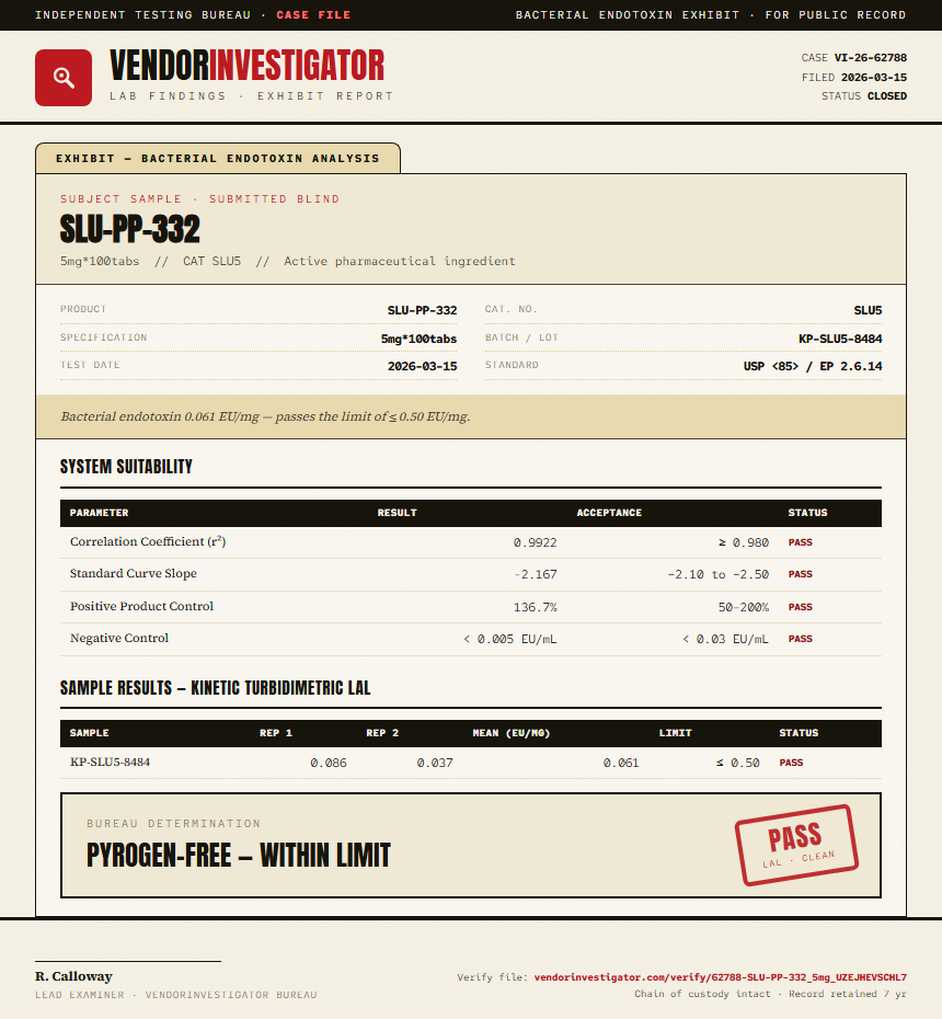 SLU-PP-332 Endotoxin report by VendorInvestigator