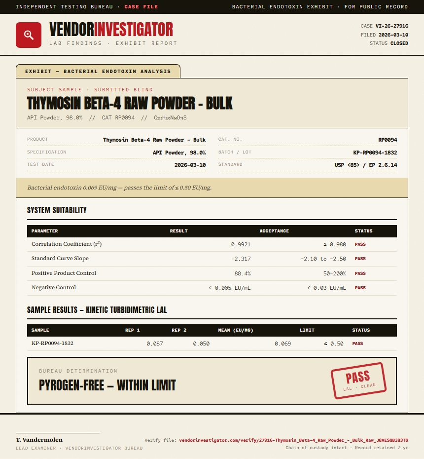 Thymosin Beta-4 Raw Powder - Bulk Endotoxin report by VendorInvestigator