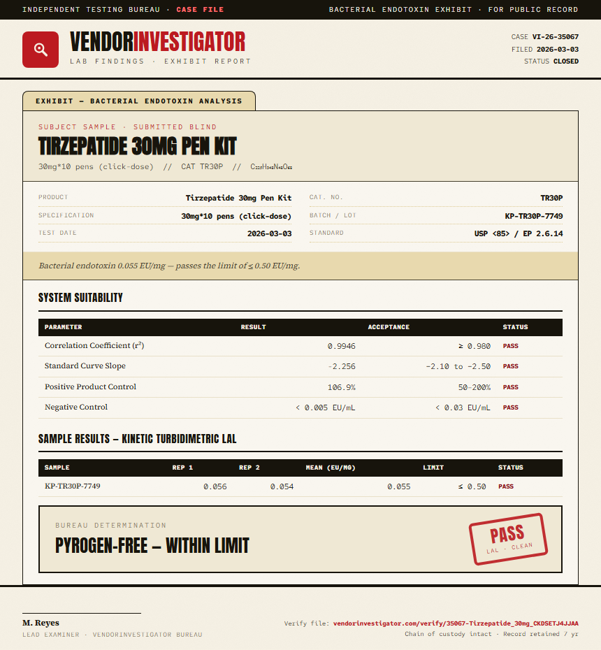 Tirzepatide Endotoxin report by VendorInvestigator