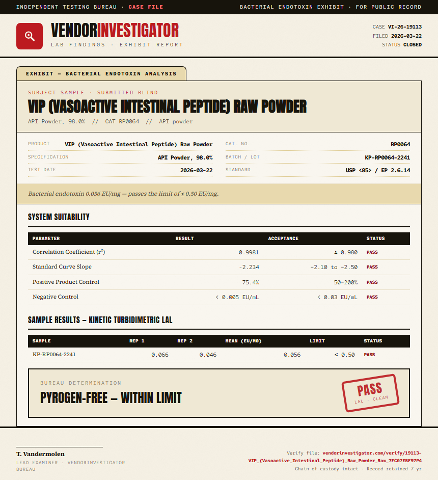 VIP (Vasoactive Intestinal Peptide) Raw Powder Endotoxin report by VendorInvestigator