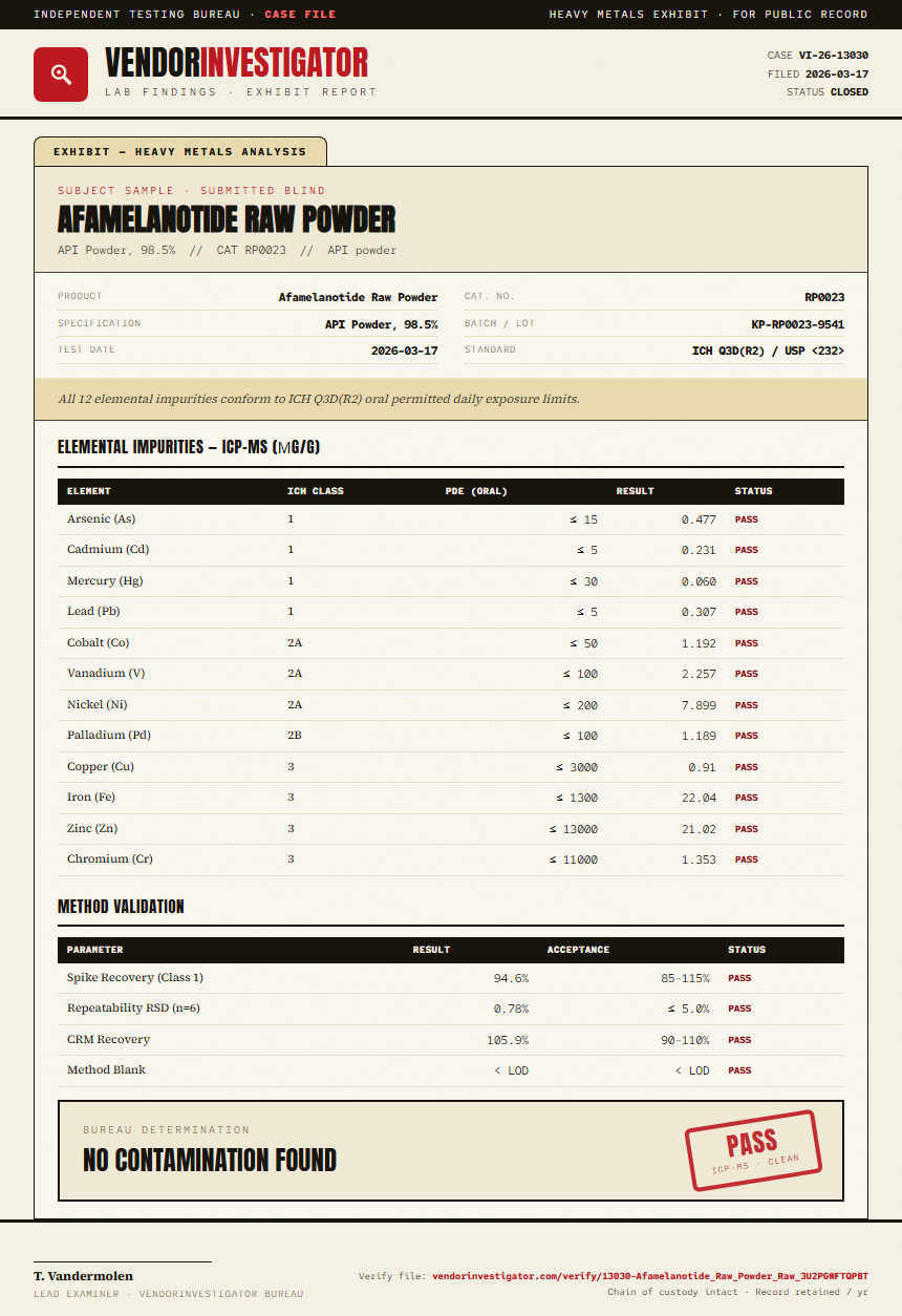 Afamelanotide Raw Powder Heavy Metals report by VendorInvestigator