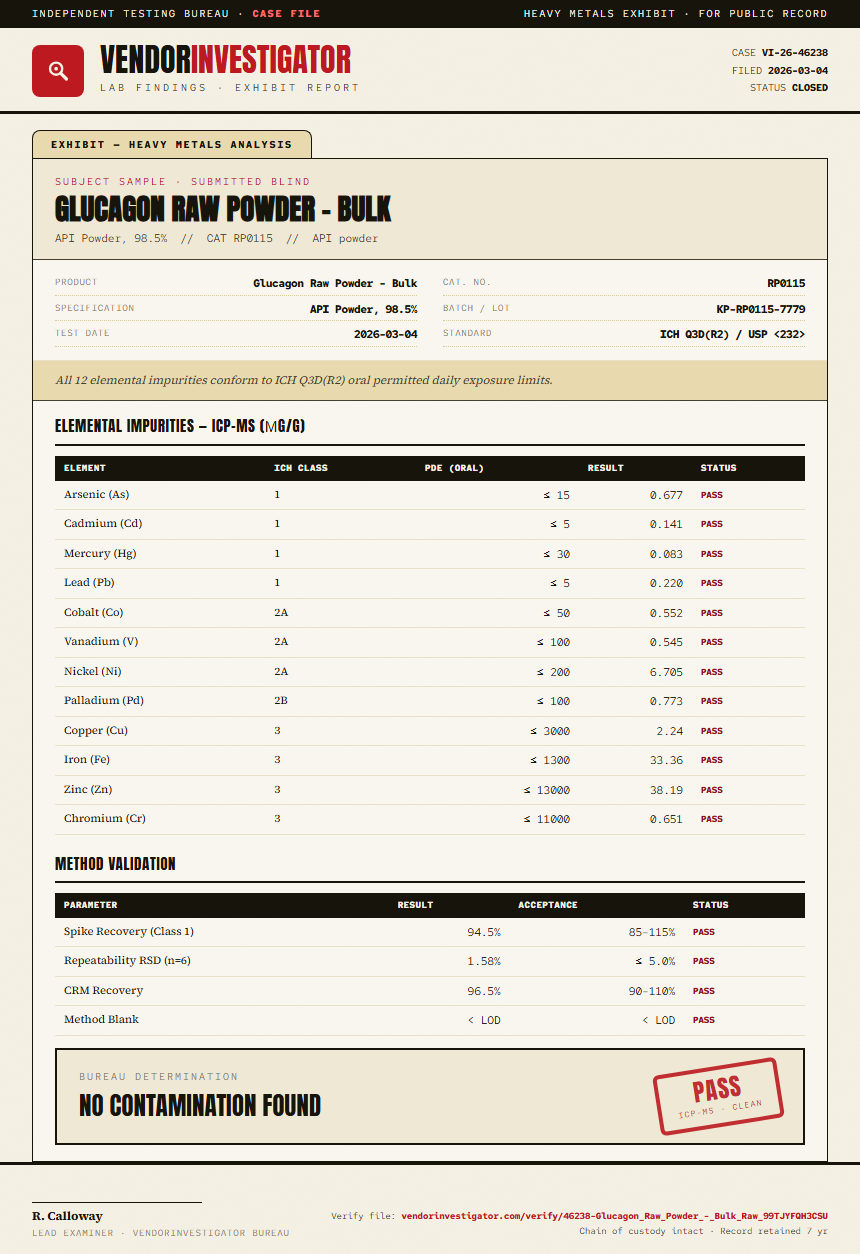 Glucagon Raw Powder - Bulk Heavy Metals report by VendorInvestigator
